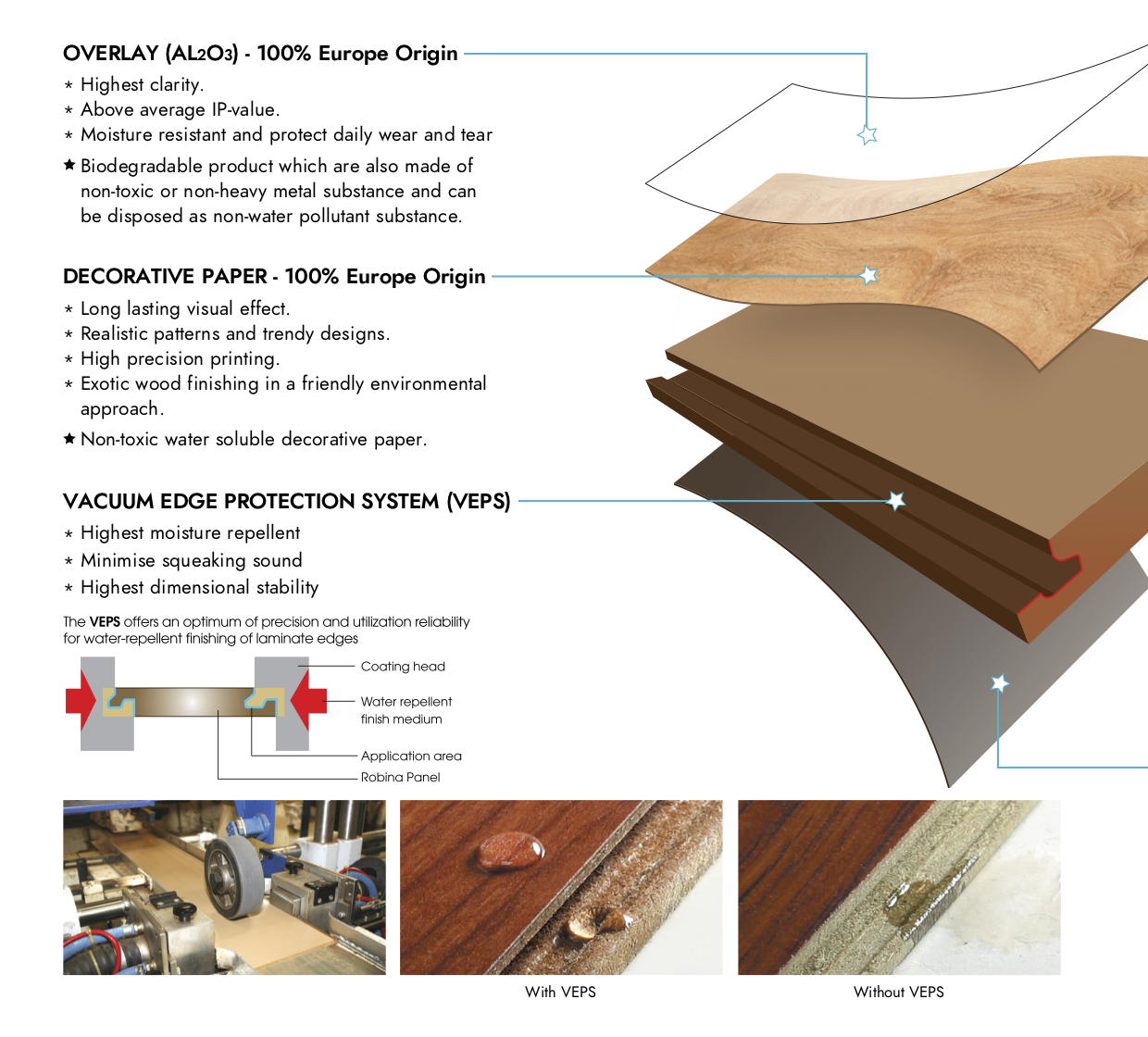 amfloor-laminate-flooring-graphic